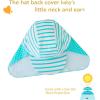 imageUMELOK Baby Girl Swimsuit Infant UPF 50 Bathing Suit Size MonthsAqua   Striped