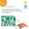 imageUMELOK Baby Girls One Piece Swimsuit Full Zip UPF 50 Sun Protection Swimwear Rash Guard Swim SuitGreenbanana Leaf