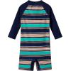 imageUMELOK Baby Boys Swimsuit Full Zip UPF 50 Sun Protection SwimwearGreen Orange Navy Blue Stripe