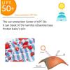 imageUMELOK Baby Boys Swimsuit Full Zip UPF 50 Sun Protection SwimwearStriped Crab