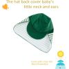 imageUMELOK Baby Boys UPF 50 Sun Protection One Piece Rashguard Swimsuit with Snap BottomGreen  Alligator