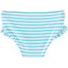imageUMELOK Toddler and Little Girls Rash Guard Sets with Bikini Bottoms SwimwearAquaTriangles