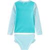imageUMELOK Toddler and Little Girls Rash Guard Sets with Bikini Bottoms SwimwearAquaTriangles