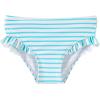 imageUMELOK Toddler and Little Girls Rash Guard Sets with Bikini Bottoms SwimwearAquaTriangles