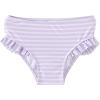 imageUMELOK Toddler and Little Girls Rash Guard Sets with Bikini Bottoms SwimwearGreenLight Purple  Begonia