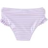 imageUMELOK Toddler and Little Girls Rash Guard Sets with Bikini Bottoms SwimwearGreenLight Purple  Begonia