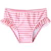 imageUMELOK Toddler and Little Girls Rash Guard Sets with Bikini Bottoms SwimwearLight PurplePink  FloralStripe
