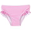imageUMELOK Toddler and Little Girls Rash Guard Sets with Bikini Bottoms SwimwearNavyPink  Carnation