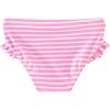 imageUMELOK Toddler and Little Girls Rash Guard Sets with Bikini Bottoms SwimwearNavyPink  Carnation