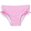 imageUMELOK Toddler and Little Girls Rash Guard Sets with Bikini Bottoms SwimwearPink  Dahlia