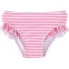 imageUMELOK Toddler and Little Girls Rash Guard Sets with Bikini Bottoms SwimwearPink  Hibiscus