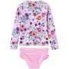 imageUMELOK Toddler and Little Girls Rash Guard Sets with Bikini Bottoms SwimwearPink  Hydrangea
