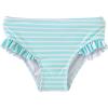 imageUMELOK Toddler and Little Girls Rash Guard Sets with Bikini Bottoms SwimwearPinkLight Green  Daisy