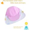 image:imageUMELOK Baby Girl Swimsuit Infant UPF 50 Bathing Suit Size MonthsLight Pink  Whale