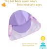 image:imageUMELOK Baby Girl Swimsuit Infant UPF 50 Bathing Suit Size MonthsLight Purple  White Flower